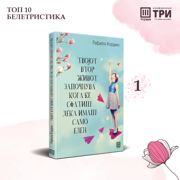 ТОП 10 НАЈЧИТАНИ РОМАНИ ЗА 2020