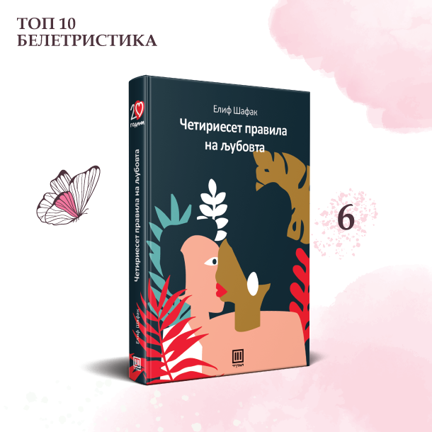 ТОП 10 НАЈЧИТАНИ РОМАНИ ЗА 2020