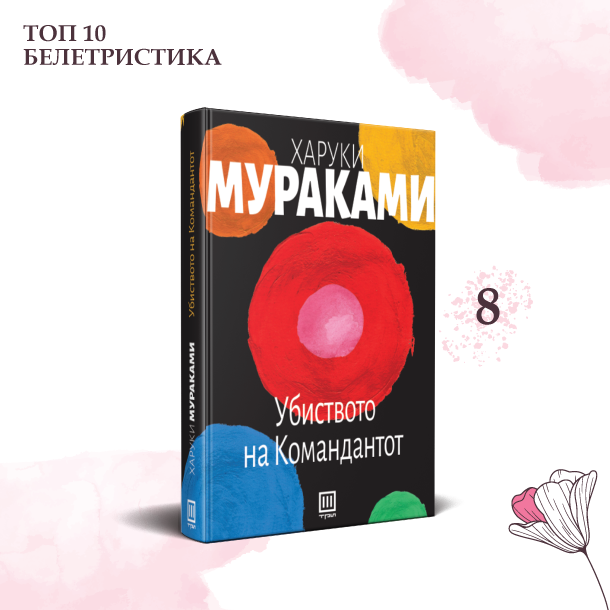 ТОП 10 НАЈЧИТАНИ РОМАНИ ЗА 2020