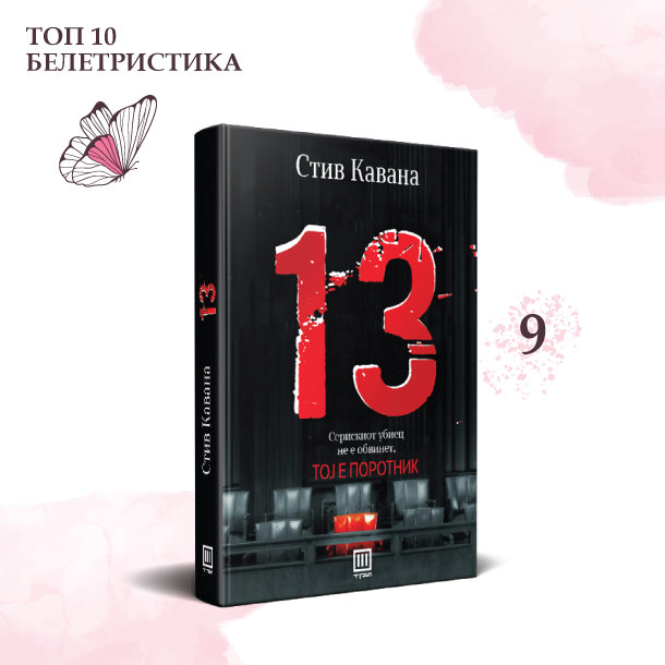 ТОП 10 НАЈЧИТАНИ РОМАНИ ЗА 2020